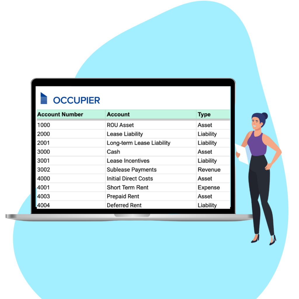 Thank you - Leasing - Chart of Accounts
