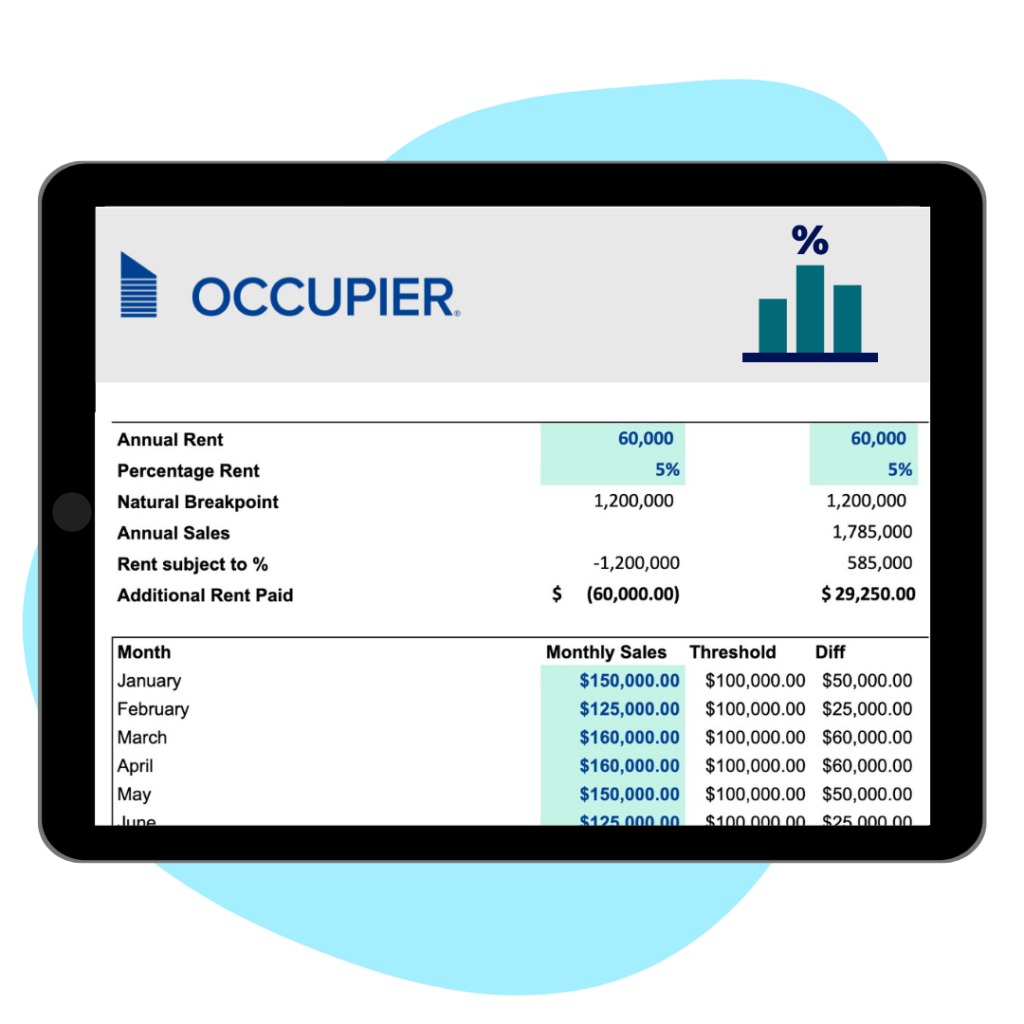 TY - Percentage Rent Calculator